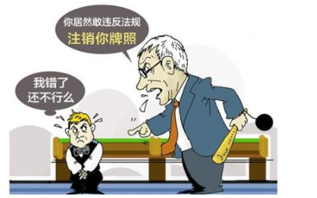无任何经营的公司注销价格