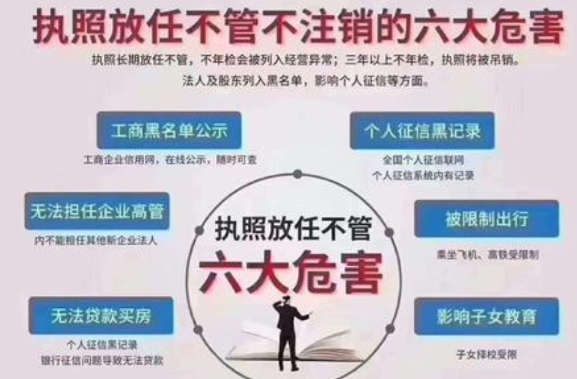 北京市朝阳区分公司注销公告流程