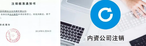 注销北京公司怎么办理