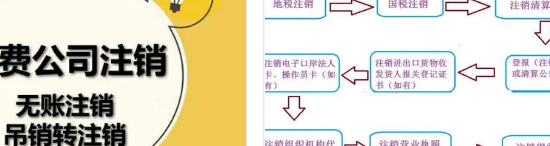 北京公司账本不全注销